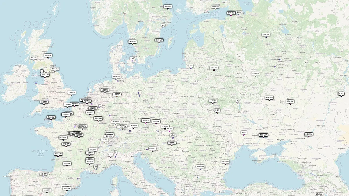 Nuclear In Europe